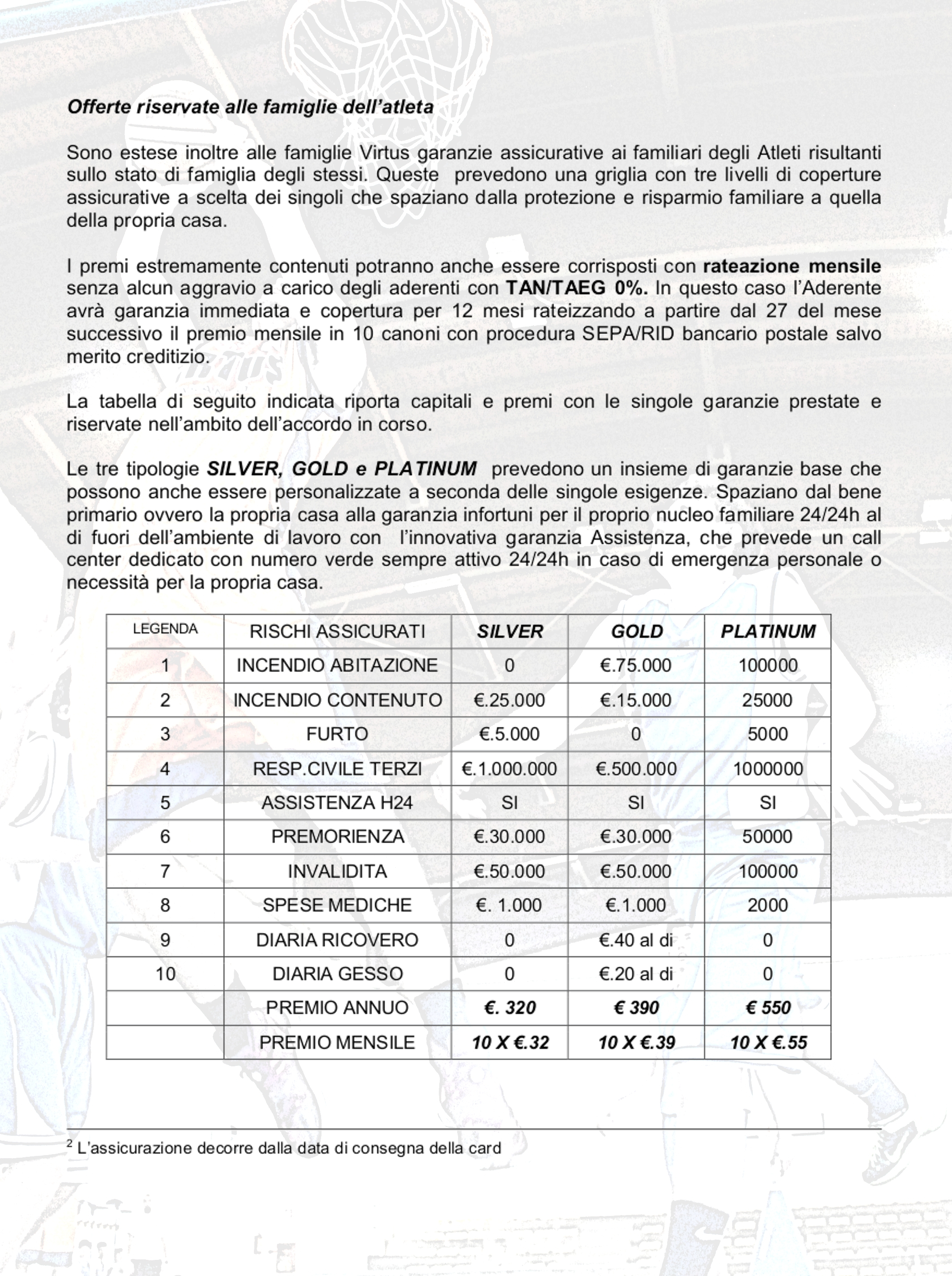 Virtus pallacanestro informazioni Stato di polizza